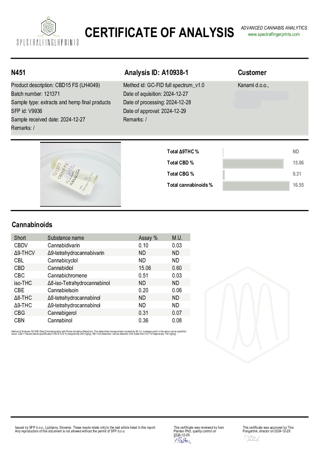 Valentin 15% CBD - Billede 3