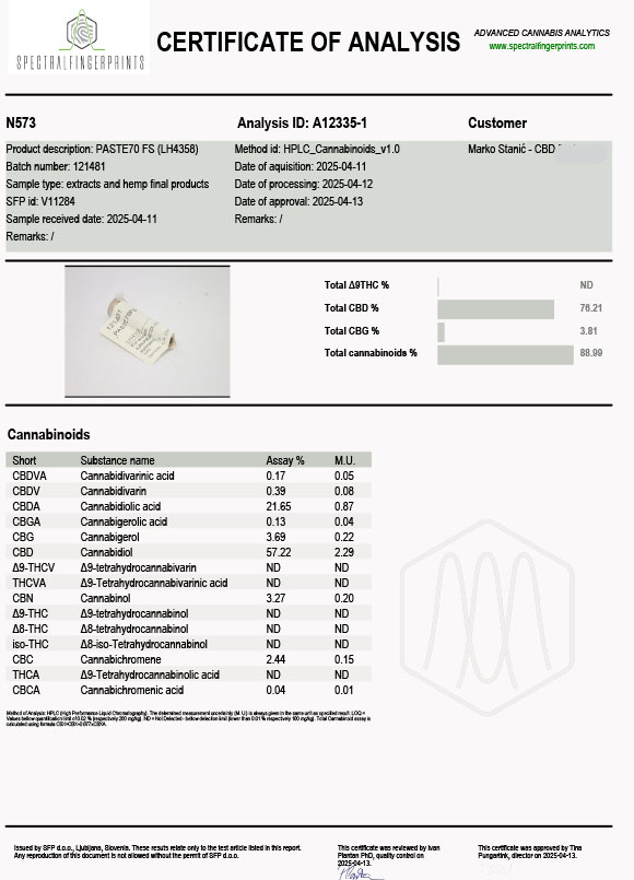 CBD Paste 70% – 5ml - Billede 2